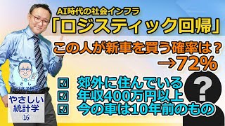 AI時代の社会インフラ「ロジスティック回帰」の概要【やさしい統計学16】