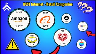 The Truth About E-Commerce Giants | Amazon🆚Alibaba🆚Mercado Libre🆚PDD