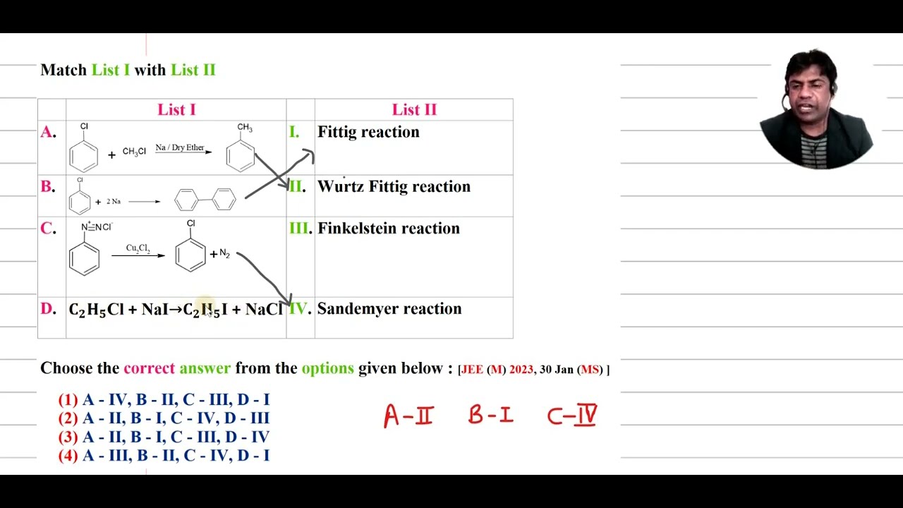 Match List I With List II List I List IIA. I. Fittig ReactionB. II ...