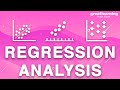 Regression Analysis | Regression Coefficients | Machine Learning For Beginners | Great Learning