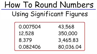 How To Round Numbers Using Significant Figures
