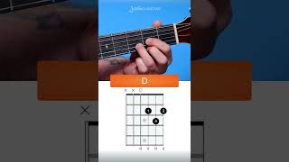 How to play the D Chord on guitar (+ mistakes to avoid)