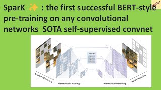 SparK  ✨  : First successful BERT style pretraining on any convolutional networks SOTA Convnet