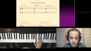7th Chords - Major, Minor, Dominant, Half Diminished and Fully Diminished  - Music Theory on Piano