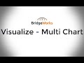 VDM - Visualize Multi Chart