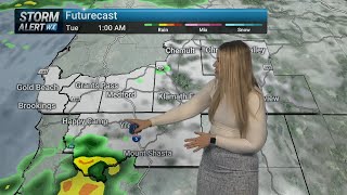 Monday, December 15th Afternoon Weather