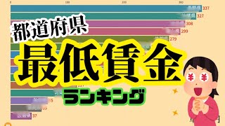 お給料　最低賃金が高い 都道府県ランキング！[グラフでわかる]