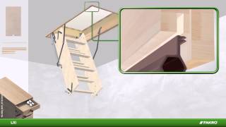 FAKRO attic stairs - LXI insulation kit