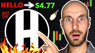 🔥I Bought 23,759.982 Hello (HELLO) Crypto Coins at $0.042?! Turn $100 to $10,000 By 2025?!