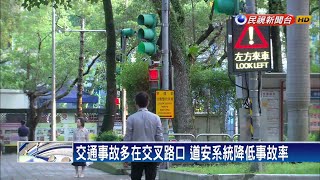 工研院智慧道安警示系統 獲美國「愛迪生獎」銀牌－民視新聞