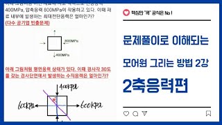 공식은 No! 비전공자도 이해되는 모어원(Mohr circle) 그리는 방법과 각 응력의 구체적인 이해_2축응력편(재료역학,  일반기계기사, 한국중부발전 기출문제풀이 등)