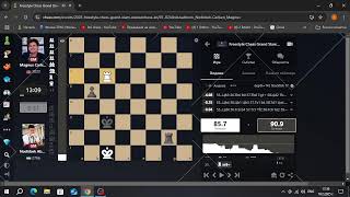 Nodirbek Abdusattorov 2766 ; Magnus Carlsen 2833.Freestyle Chess Grand Slam Weissenhaus 2025.