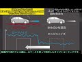 【新型エルグランド2025】驚異の進化！e powerとプロパイロット2.0を搭載したフラッグシップミニバンを徹底解説！ 日産　＃エルグランド　＃エルグランド2025