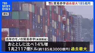 米国の去年の貿易赤字　過去最大を更新　1.2兆ドルに　トランプ大統領が問題視｜TBS NEWS DIG