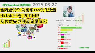 油管youtube刷播放量youtube买订阅教程——自助刷粉平台【全网最低价】