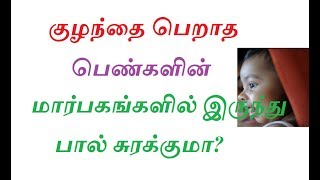 குழந்தை பெறாத பெண்களின் மார்பகங்களில் இருந்து பால் சுரக்குமா?