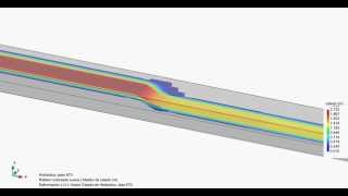 Hydraulic behaviour of a gate [Iber model]