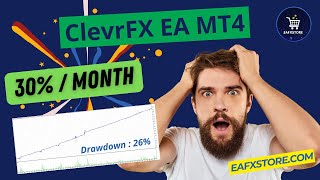 Backtest EA | ClevrFX EA MT4 Review | FX STORE EA