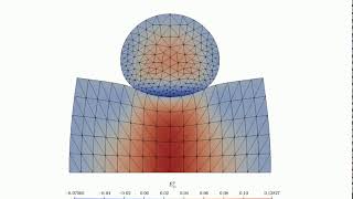 Impact between solids with viscoelastic-viscoplastic material