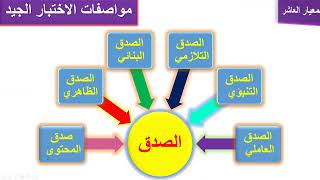 صدق الاختبار.. الرخصة المهنية للمعلمين 2024.اسئلة الرخصة المهنية