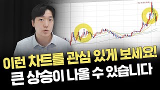 찐 바닥일까? 급반등 성공에 대한 개인적인 생각｜큰 상승이 나오는 차트 특징