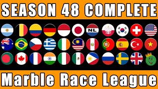 Marble Race League Season 48 Complete Race in Algodoo / Marble Race King