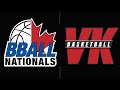 BBall Nationals 2021 Finals// VK U15 vs CBA