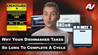Why your new Dishwasher takes so long to go through a cycle ?