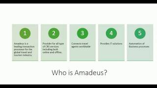 Amadeus Basics- Urdu Version