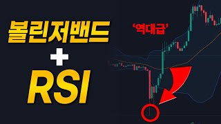 '그냥 이것만 쓰세요' 볼린저밴드 + RSI로 비트코인? 알트코인? 불장을 씹어먹는 법