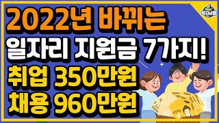 2022년에 새로 신청하셔야 합니다!  취업하면 350만원, 고용하면 960만원!