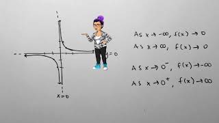 Arrow Notation for Asymptotes