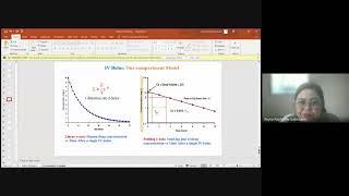 MSPharm | Pharmacokinetics (11/16 Sec 2)