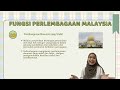 MPU3132:NUR AIN BALQIS BINTI ABDULLAH (S70571)