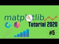 Matplotlib Tutorial (Part 5): Pie Charts in Matplotlib