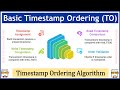 55: Basic Timestamp Ordering Protocol | Concurrency Control | Transaction Management | Database DBMS