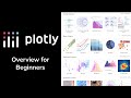 Plotly Overview for Beginners!