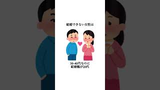 結婚できない女性の特徴に関する面白い雑学 #shorts