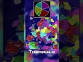 6 Team Europe Territorial.io Timelapse #Shorts