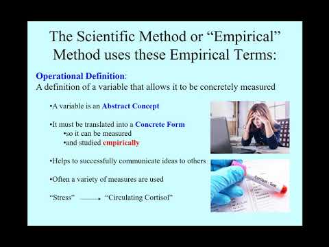 Empiricalterms Youtube