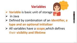 Datatype, variables and arrays theory part2 | Java