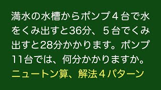 ニュートン算、解法４パターン