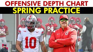 🚨 NEW 🚨 Ohio State Football Offensive Depth Chart For 2026 Spring Practice
