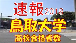 【速報】鳥取大学　2018年(平成30年)　合格者数高校別ランキング