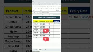 Simple Trick For Find Expiry Date In Excel #excelshorts #exceltech #microsoftoffice