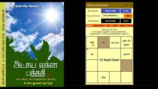 alp astrology method/அட்சய லக்ன பத்ததி ஜோதிட முறையில் எவ்வாறு பலன் பார்ப்பது.