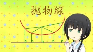 [2次曲線] 拋物線方程