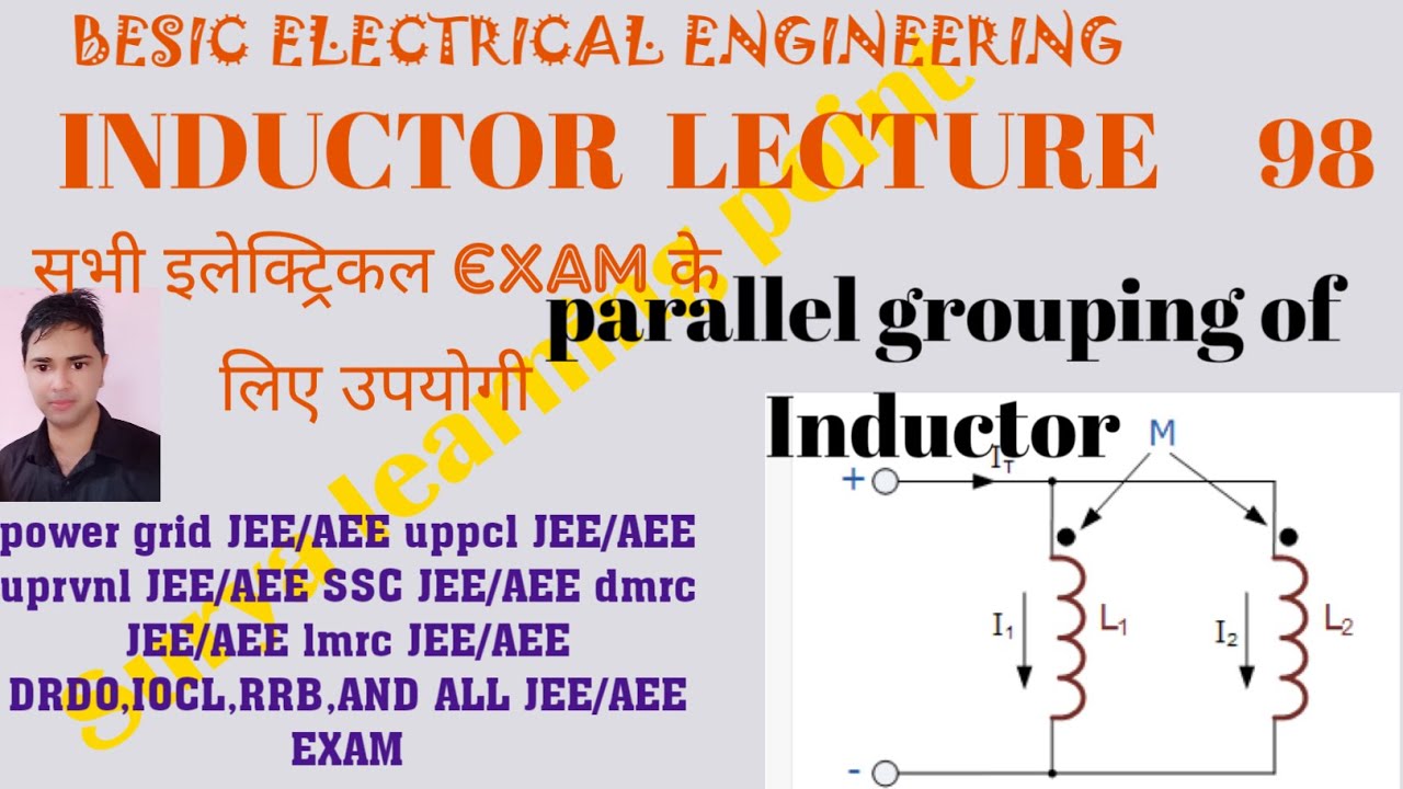 Parallel Grouping Of Inductor (sss Jee Neet And All Jee Exam) Video In ...