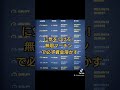 勝率100％ サインツール 詐欺撲滅 バイナリーオプション 裁量トレード