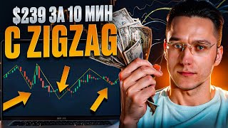 🔴 Индикатор ZigZag - Как Применять? Настройки Индикатора ЗигЗаг для Бинарных Опционов